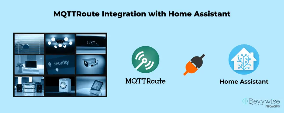 home assistant integration
