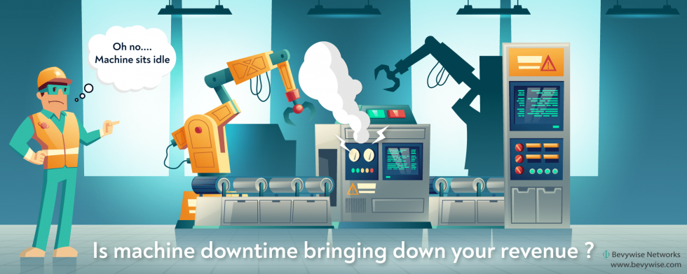 impact of downtime