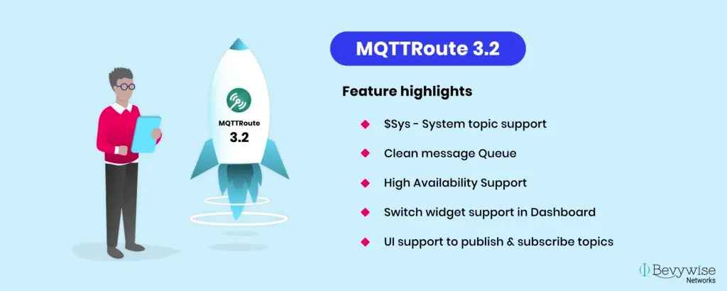 MQTTRoute 3.2