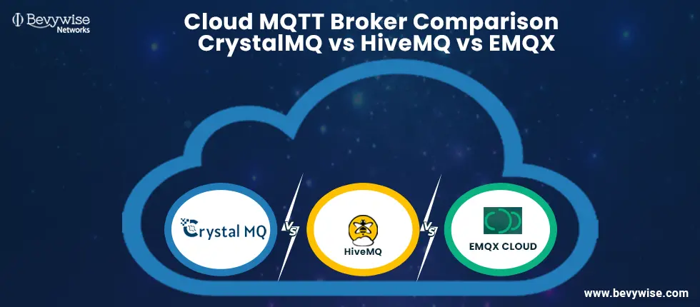 Broker comparison