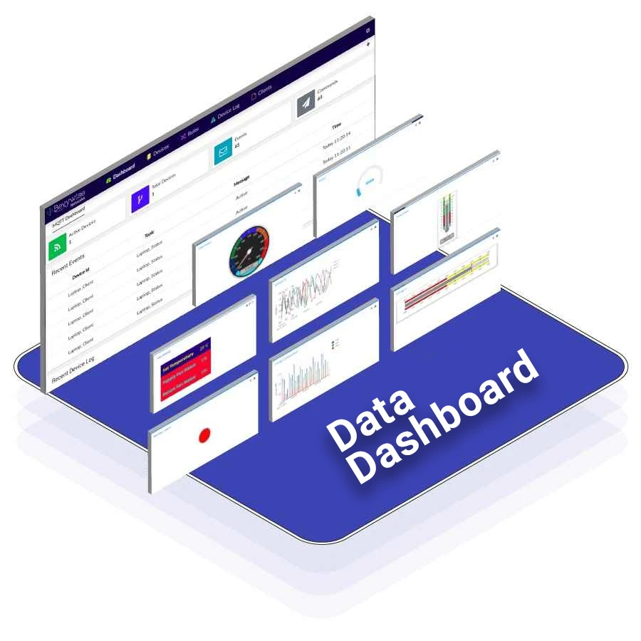 Telemetry data Dashboard