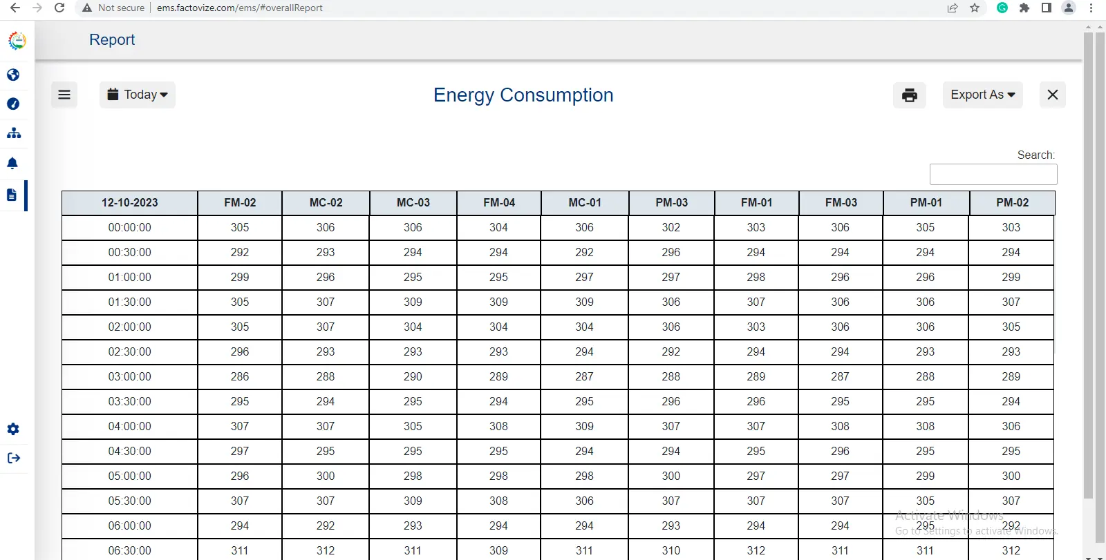 energy meter daily report