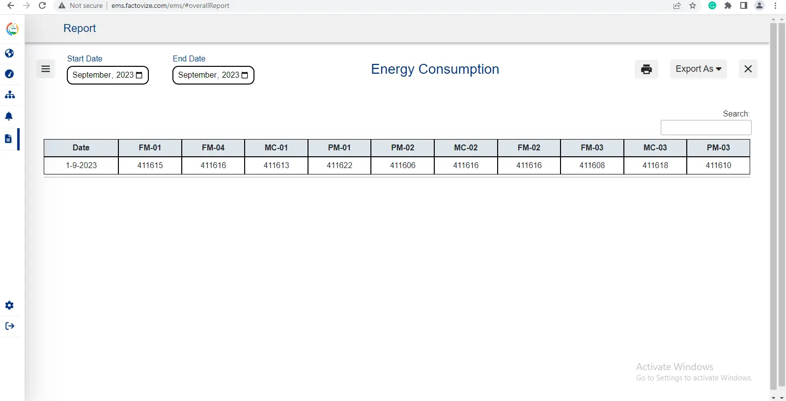 energy meter monthly report