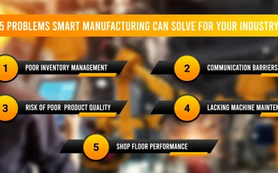 smart manufacturing