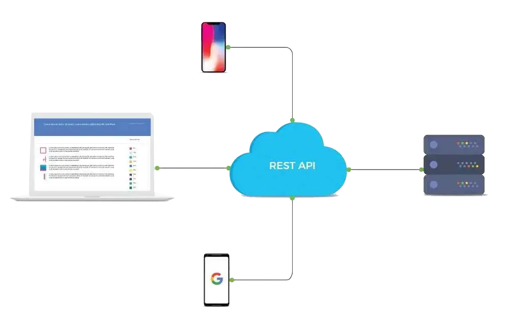 MQTT Broker Flexible Integration