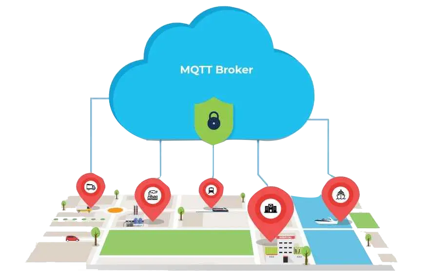 enhanced MQTT Broker security