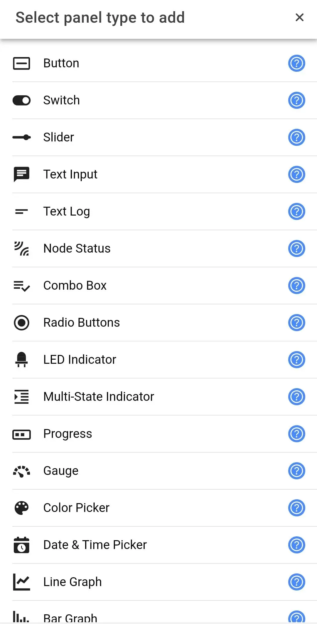 panel list