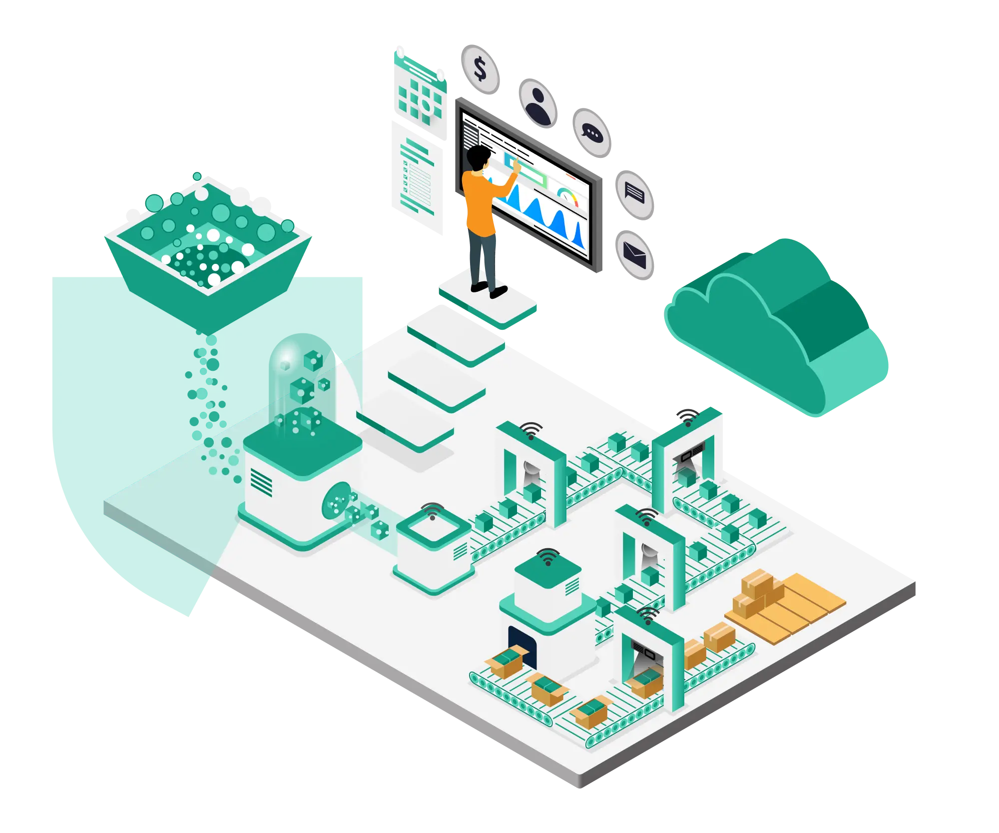 Visualize IIoT Data