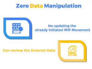 zero data manipulation